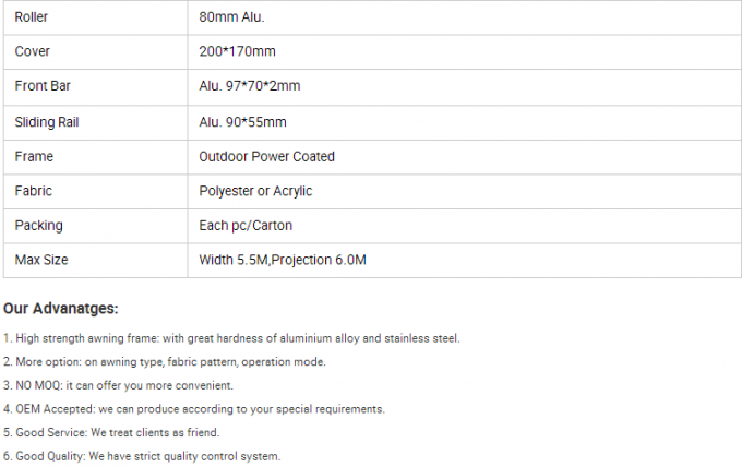 Außenmotorisierte Oberflächenleuchten / Sonnenzimmer Dach abziehbare Markisen Wintergarten Markise 0